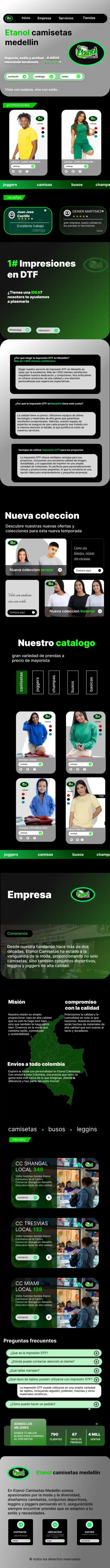 Etanol Camisetas - Versión Móvil